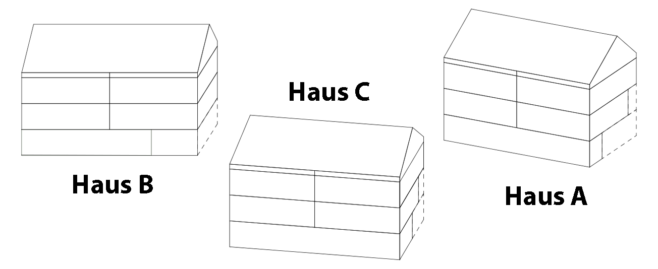 Wohnungen Häuser B und C